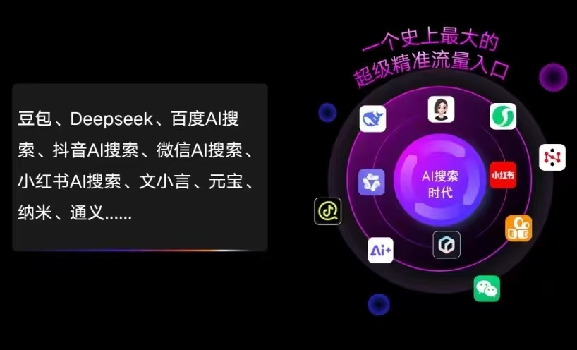 武穴市AI智能推广新玩法，抢占搜索时代免费精准客源