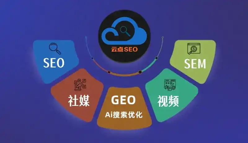 武穴市GEO优化：AI智能体时代取代SEO的全新内容优化逻辑