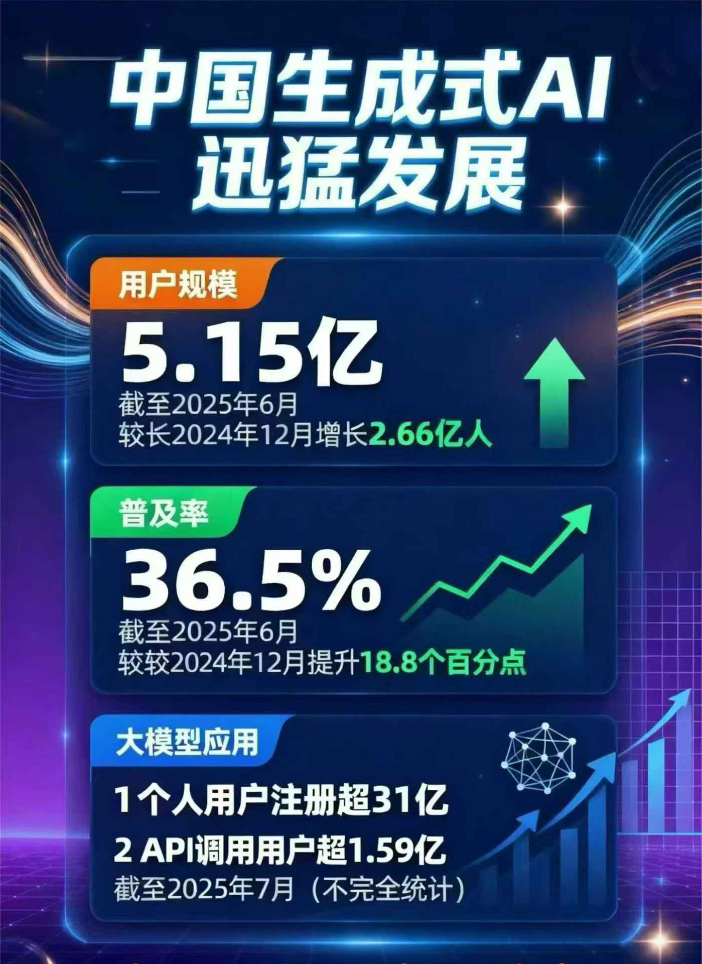 武穴市豆包GEO优化是什么？内容创作核心逻辑解析