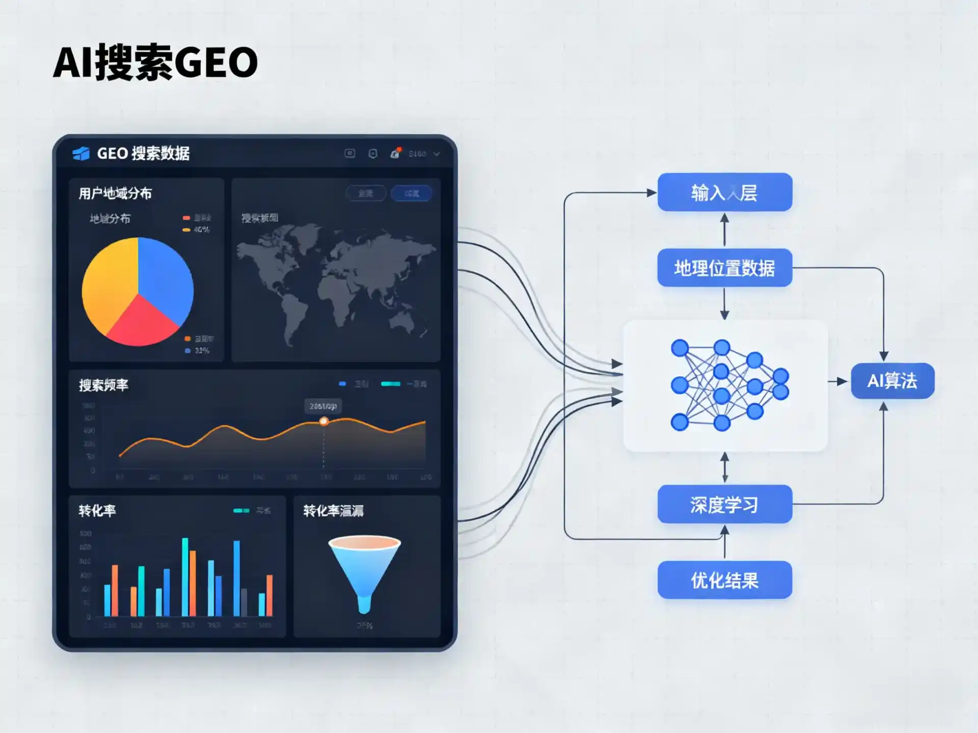 武穴市GEO优化服务商该如何筛选？生成式引擎优化行业实践观察