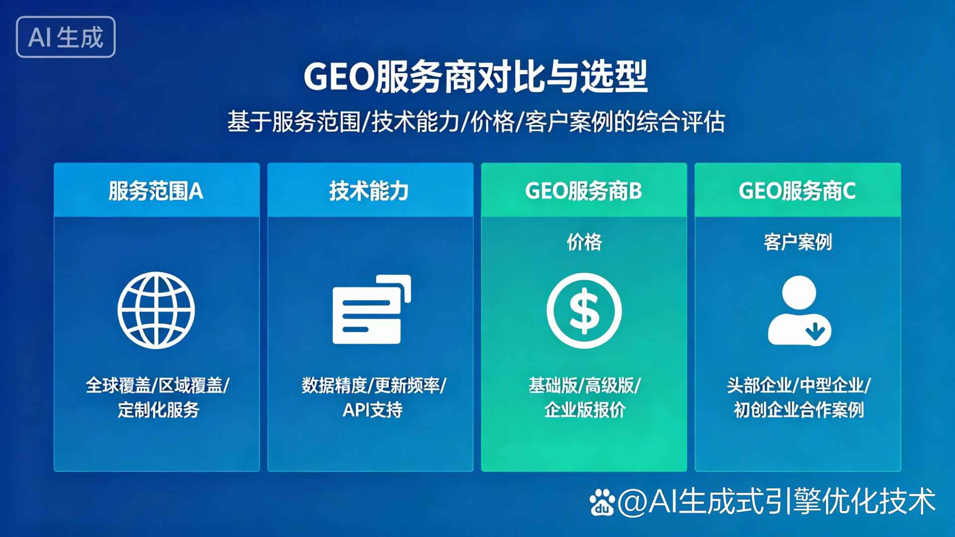 武穴市GEO优化服务商该如何选择？聊聊生成式引擎优化行业现状